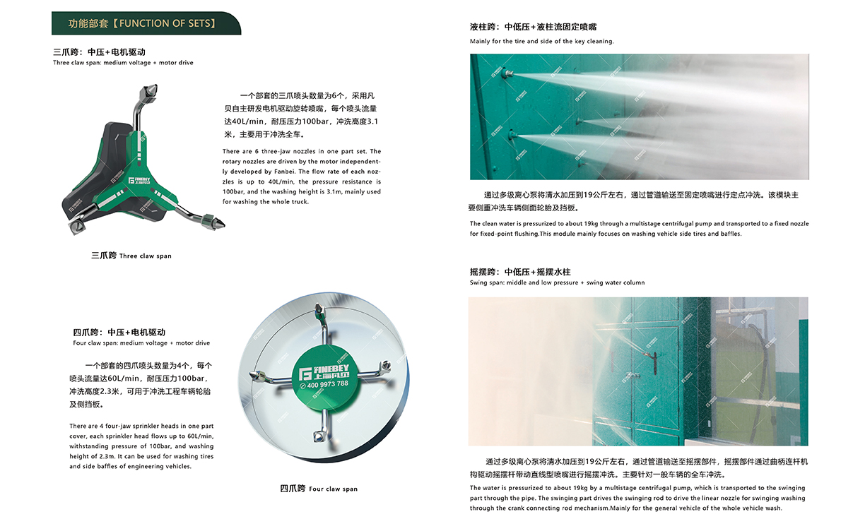 龙门固定式洗车机 龙门固定式洗车机