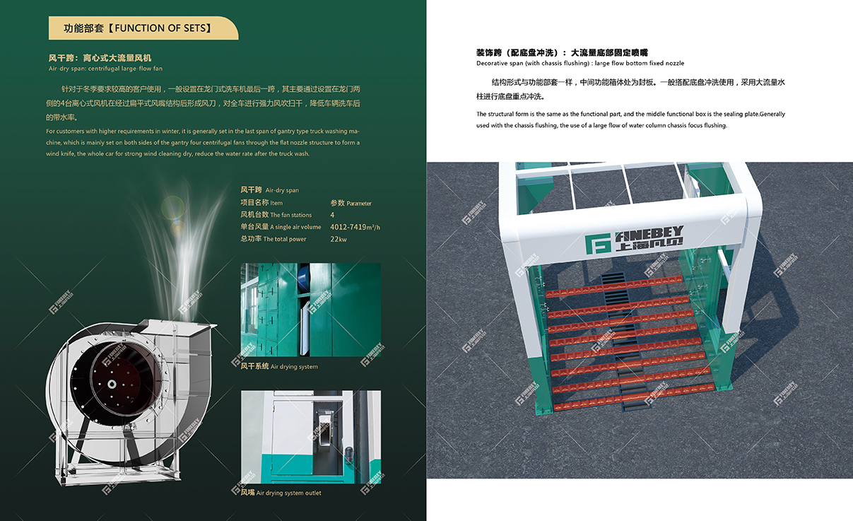 龙门固定式洗车机 龙门固定式洗车机